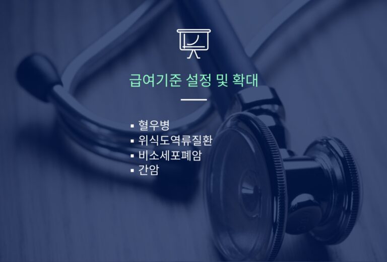 약제급여기준 설정 및 확대