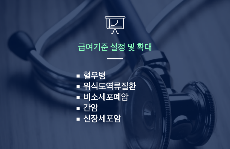 약제급여기준 설정 및 확대