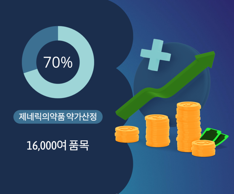 제네릭의약품 약가산정